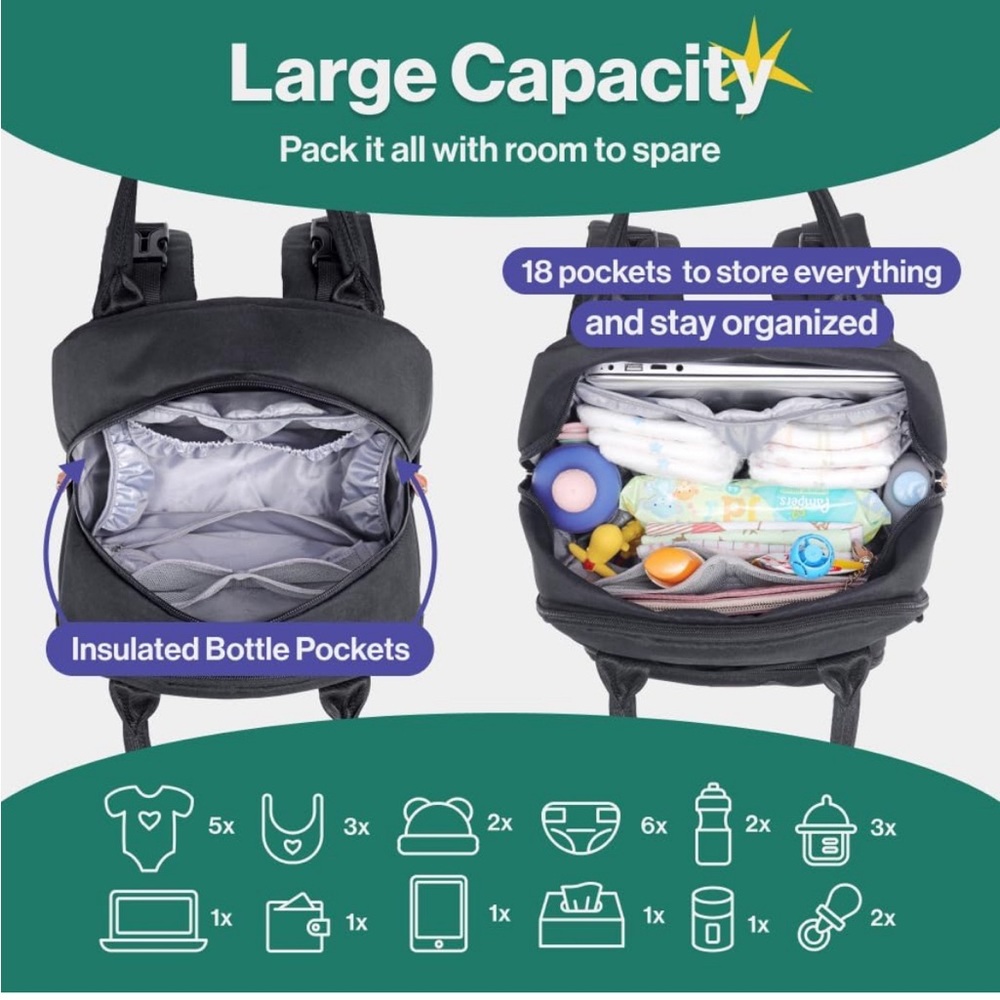 Nwot Multifunctional Backpack With Lots Of Pockets - image 4